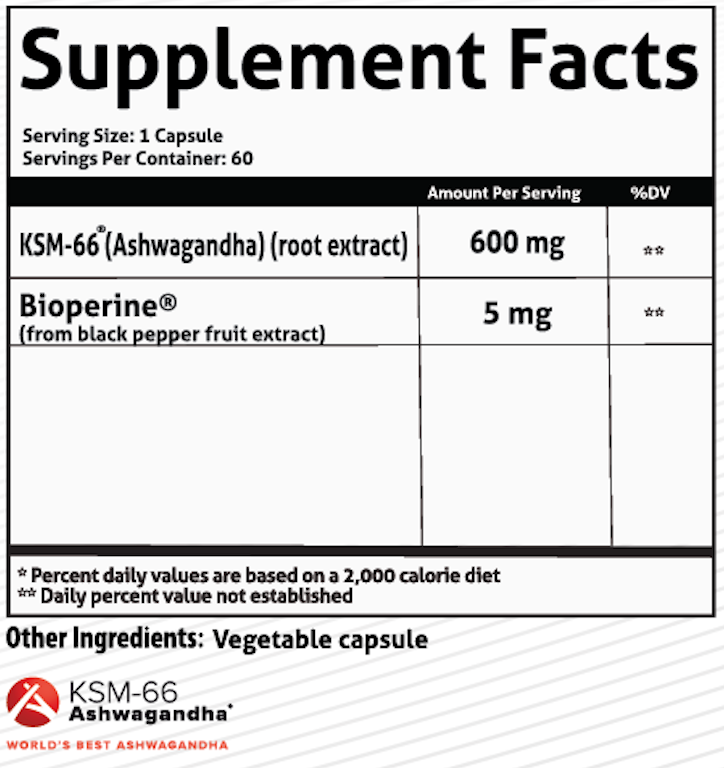 Joint+ / Omega+ / Ashwaganda Kit