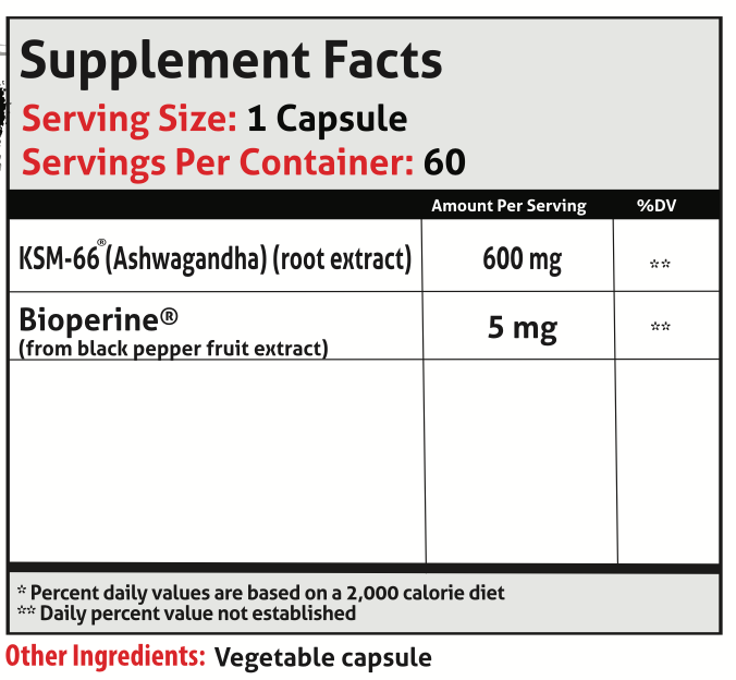 Probiotic+ / Omega+ / CLA Kit