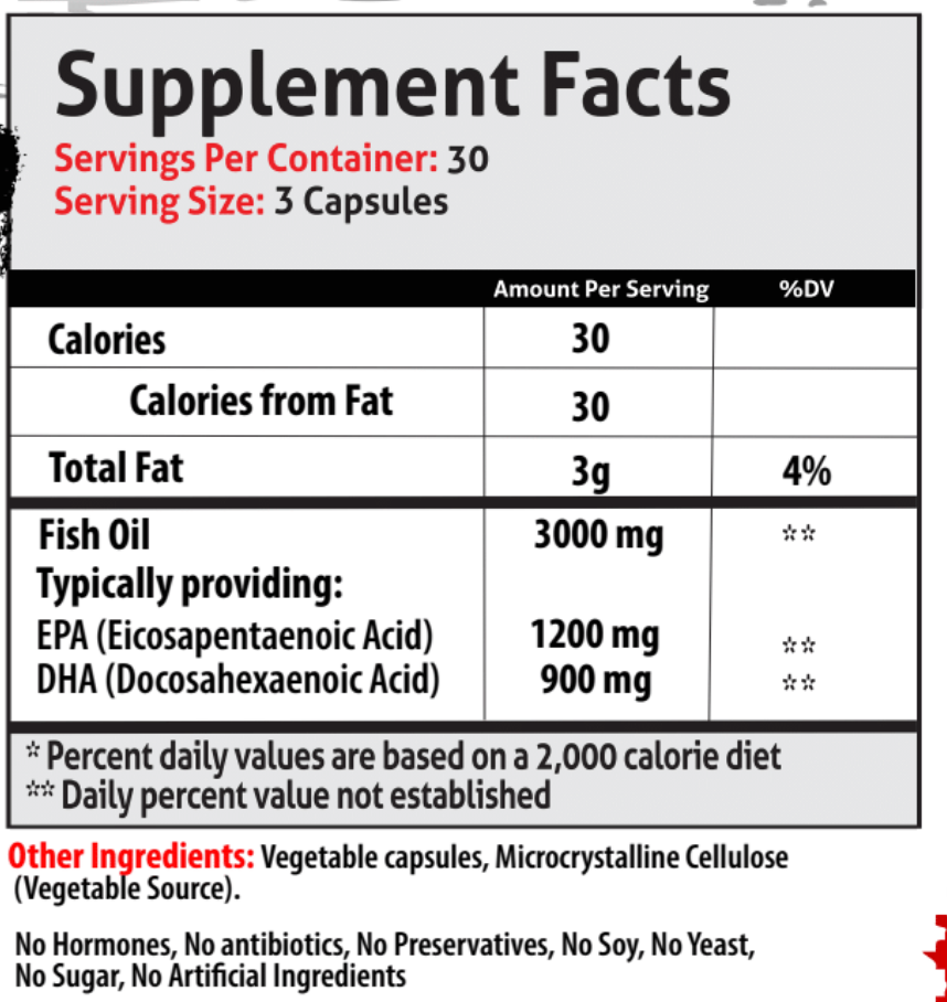 Probiotic+ / Omega+ / CLA Kit