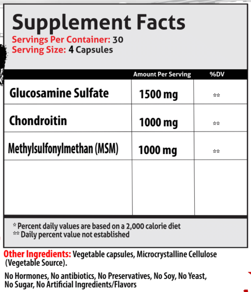 Joint+ Joint+ Glucosamine is used by the body to make other chemicals that build tendons, ligaments, cartilage, and the fluid that surrounds joints. Joints are cushioned by the fluid and cartilage around them. Taking glucosamine might increase the cartila