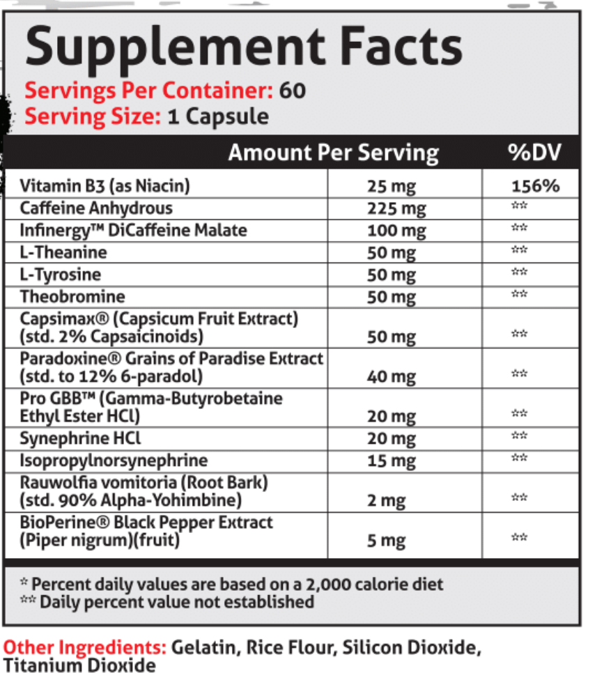 Shreddit The magical little pill! Though it may be little, it IS mighty! This is only for the most aggressive of weight loss goals. Body fat doesn't stand a chance once this formula reaches saturation point. Expect the sweat to pour once it's down the hat