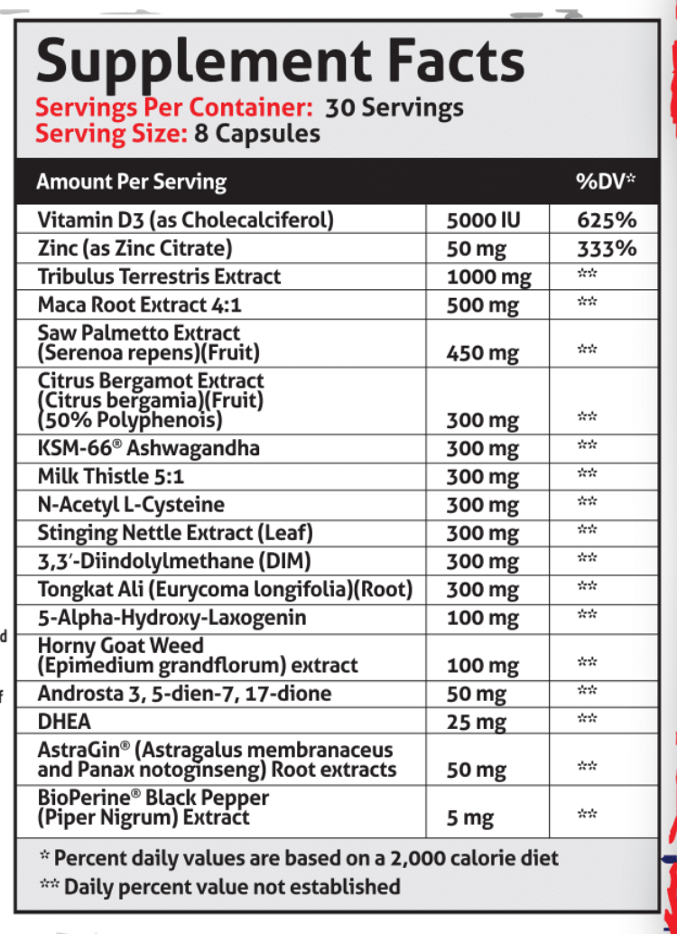 Men's Weight Loss Kit TESTAPLEX: Unlock the power of Testaplex—a comprehensive blend of ingredients designed to support men's health on every front. With a focus on overall well-being, Testaplex nourishes various aspects including libido, prostate health,