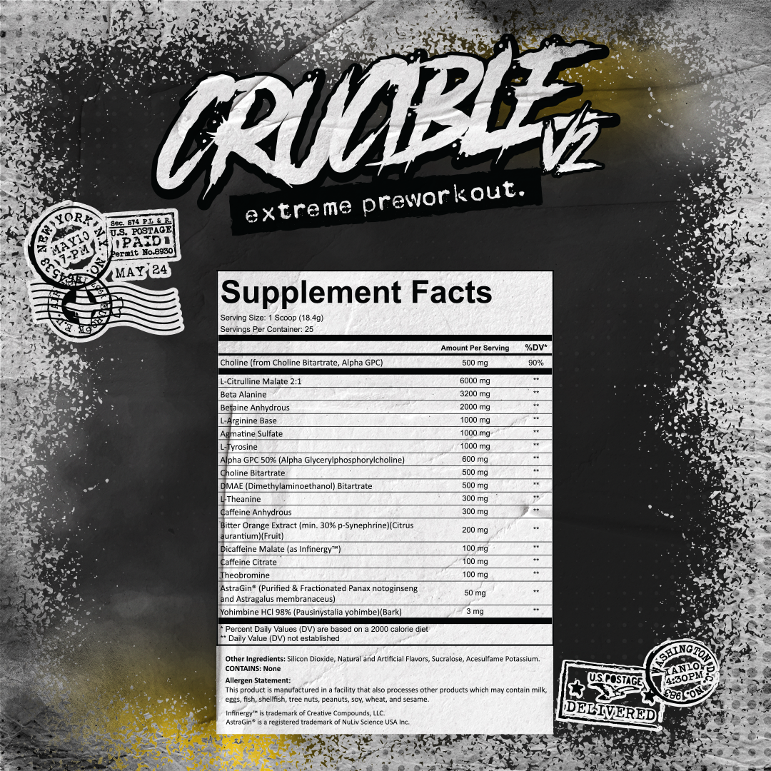 Breaking Down Crucible V2: The Formula, The Audience, and The Impact