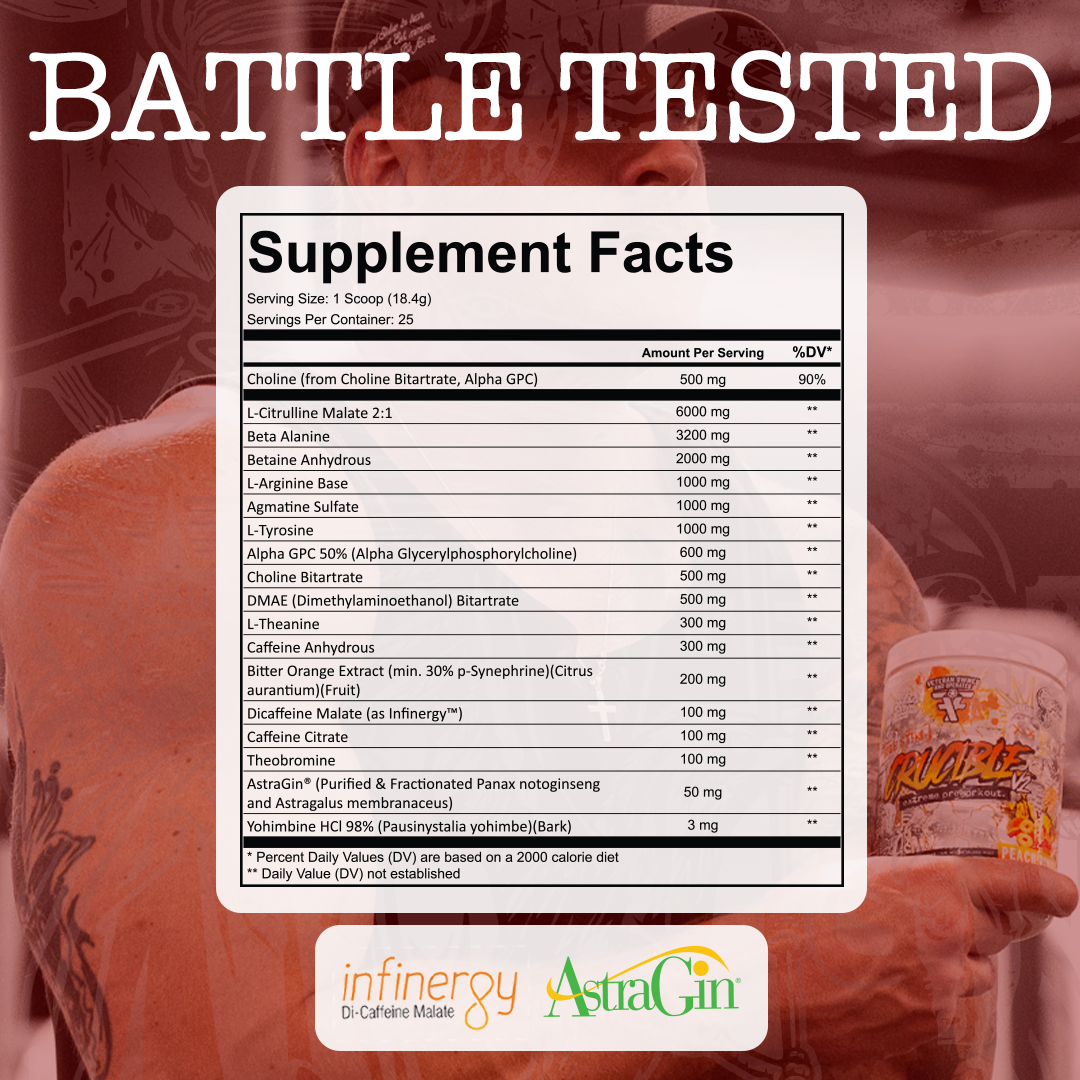 Crucible V2: Extreme Pre-Workout