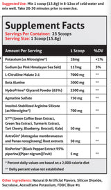 Operation Delirium & Pump Stack Operation Delirium Introducing Operation Delirium, the cutting-edge preworkout designed for warriors seeking an unparalleled boost in performance and focus. This military-grade experimental formula combines the power of car