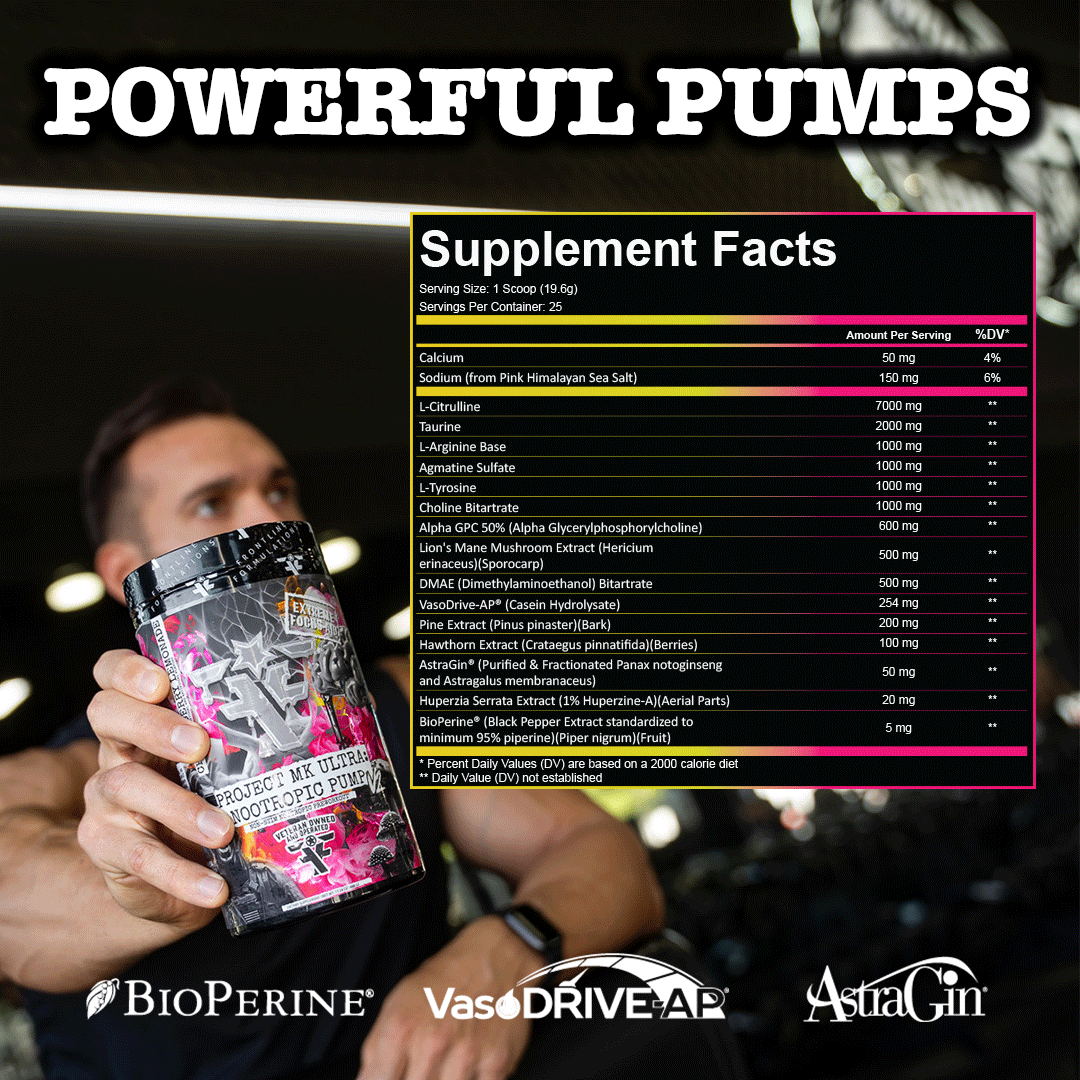 Project MK Ultra V2: Non-Stim Nootropic Preworkout