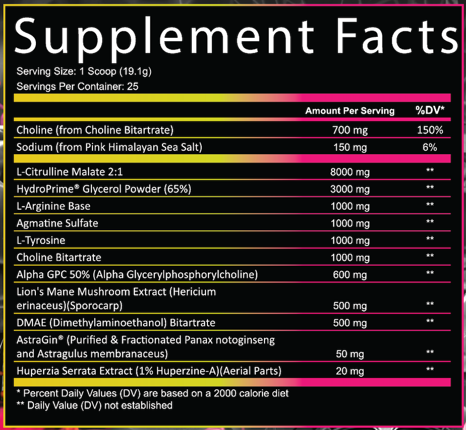 Project MK Ultra: Non-Stim Nootropic Preworkout