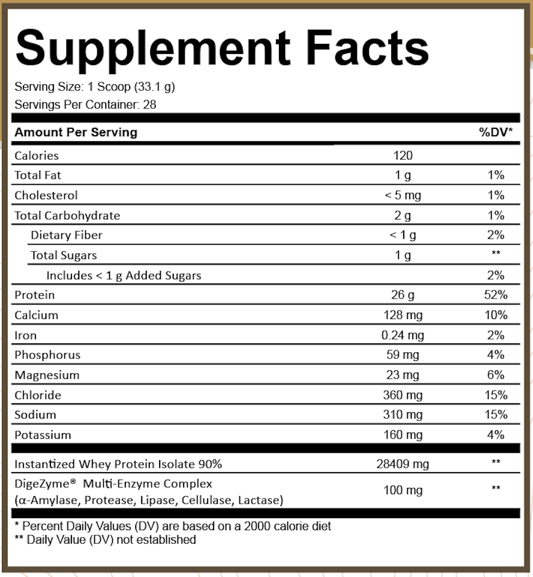 Whey Protein Isolate