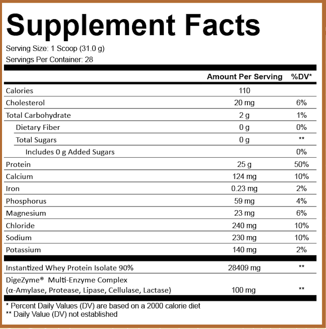 Whey Protein Isolate