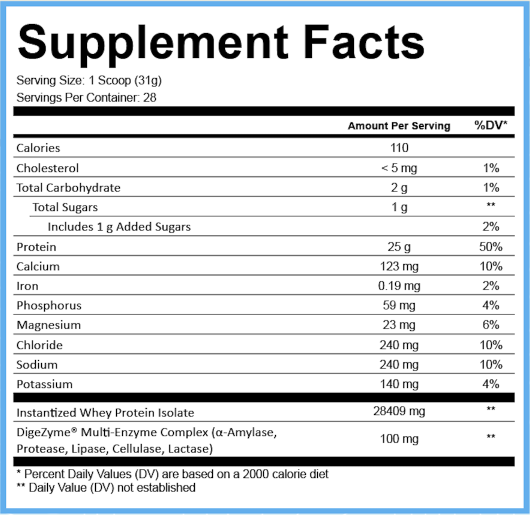 Whey Protein Isolate