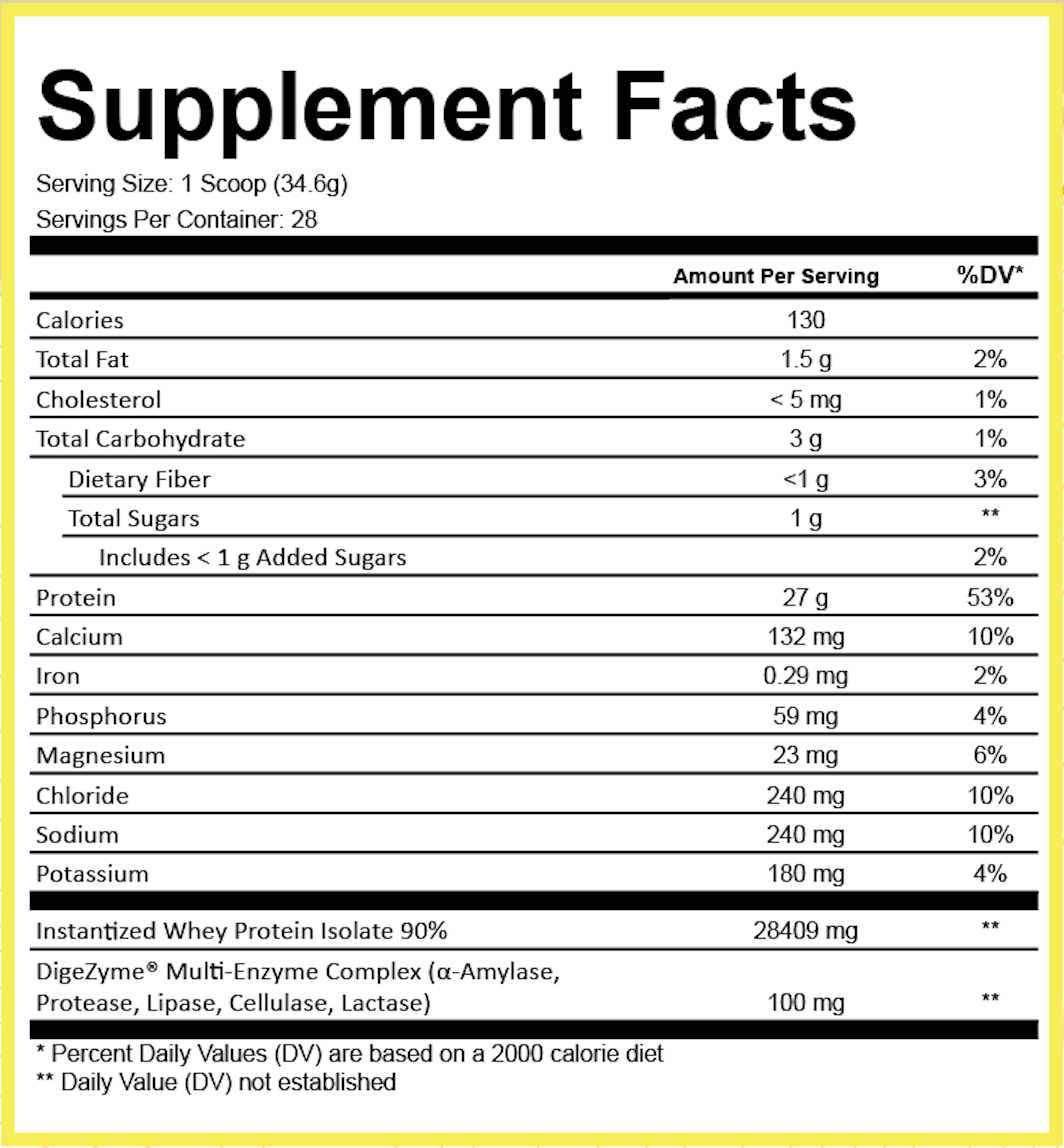 Whey Protein Isolate