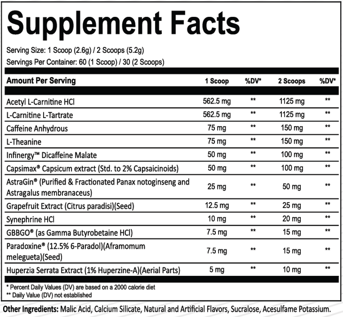 Phenta Burn - Advanced Thermogenic