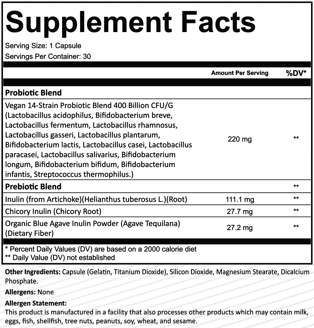 Max Strength Weight Loss Program (Month 2 + 3)