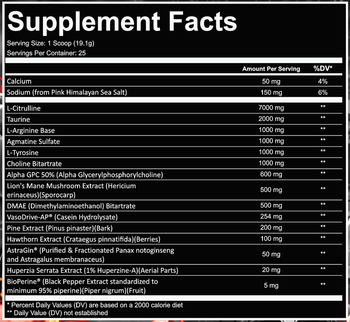 Project MK Ultra V2: Non-Stim Nootropic Preworkout