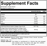 Collagen