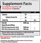 Complete Greens & Reds / Omega + / Ashwaganda Kit Reds and Greens Reds and greens supplements are nutrient-rich powders or capsules containing a variety of fruits, vegetables, herbs, and other plant-based ingredients. These supplements aim to provide a co