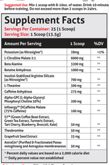 Gauntlet Pump Stack Strap in! This concoction is for people who chase only the most ridiculous pumps! With a jaw-dropping 7,000mg of L-Citruline Malate and key ingredients like nitrosigine, beta alanine, and S7, this caffeine-free pre-workout will give yo