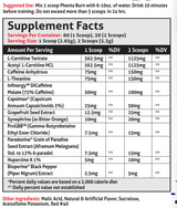 Phenta Burn Kit Hardcore Thermogenic Stack Pharmaceutical Grade Thermogenic Clinical Strength Extreme Weight Loss Clean Energy Boost Metabolism Curves Appetite Warning: If under the care of a physician please consult with your doctor before taking. This p